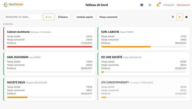 Consulter le tableau de bord administrateur