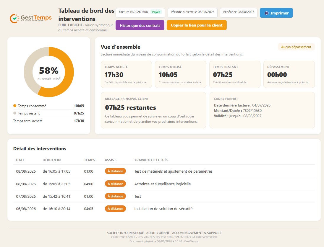 Consulter et partager le tableau de bord client