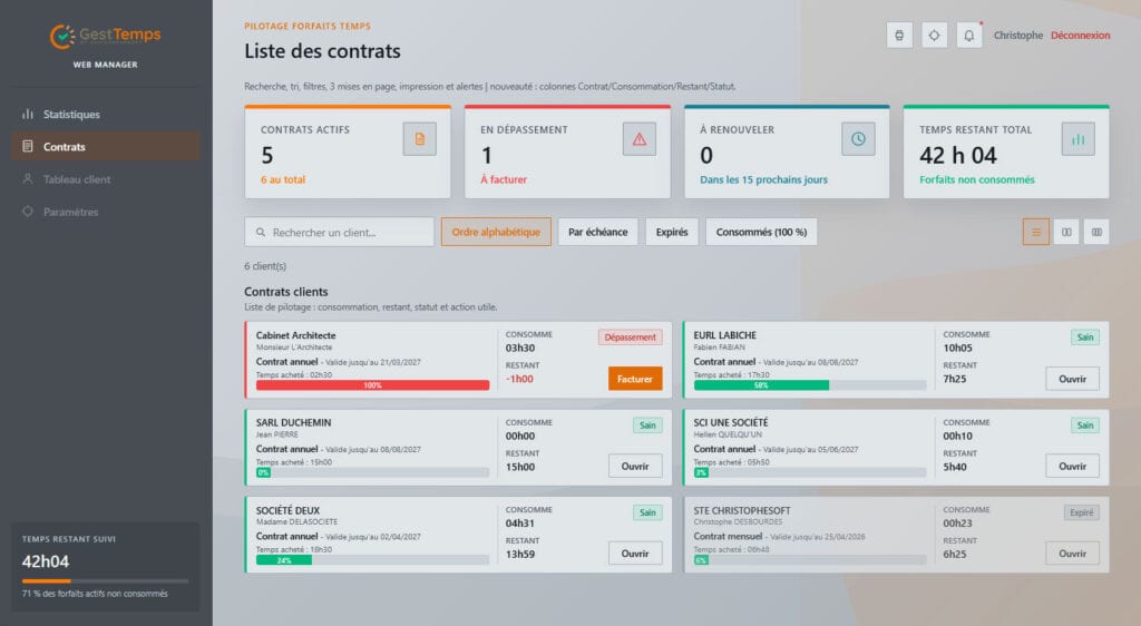 Tableau de bord admin - Web manager GestTemps