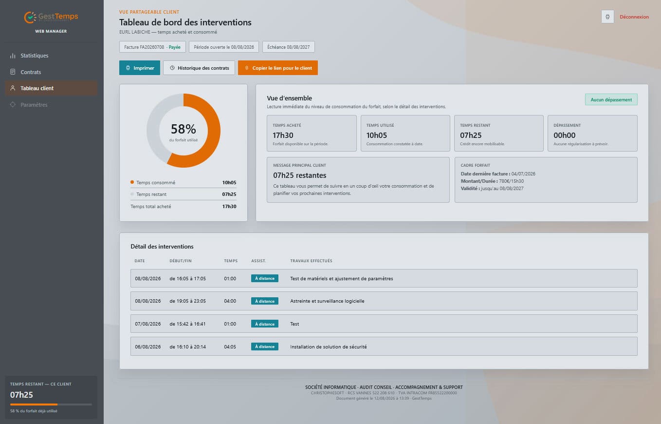 Tableau de bord client - Web manager
